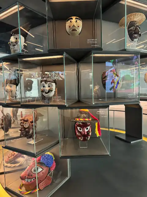 Masks used in dance dramas